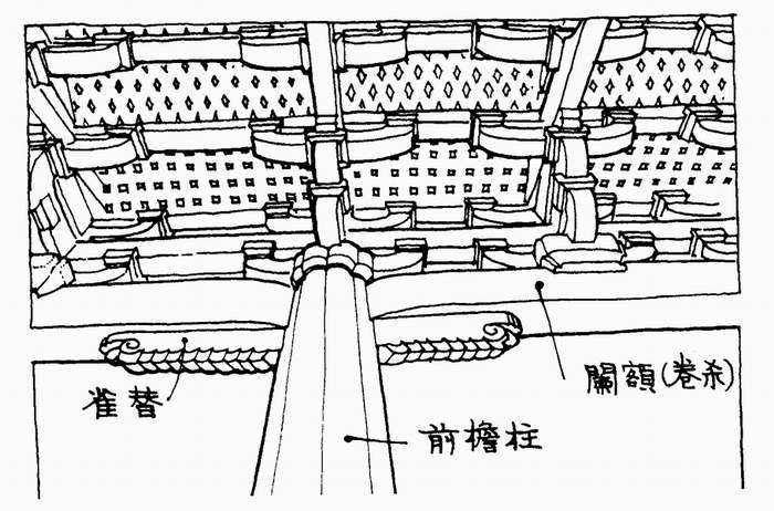 浙江宁波保国寺大殿梁架2------(傅熹年先生绘)