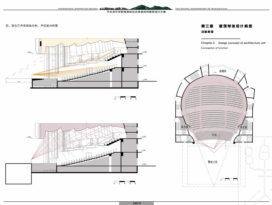 re:中央音乐学院珠海校区以及珠海音乐厅的设计方案 [精华]