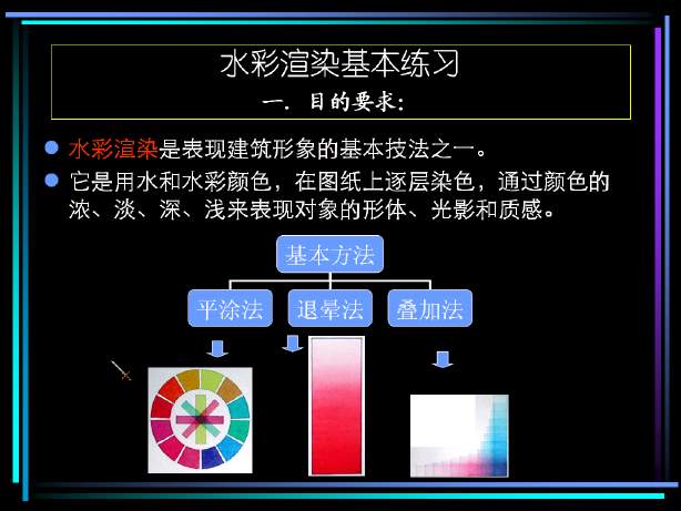 建筑设计初步_建筑设计初步线条练习_小数的初步认识教材图